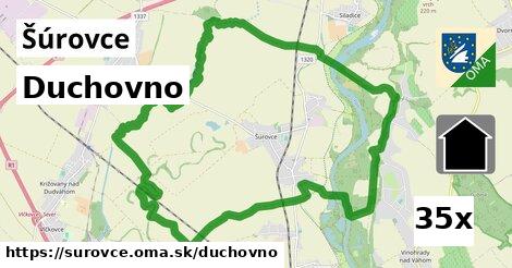 duchovno v Šúrovce