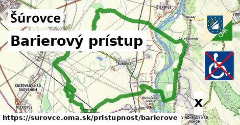 Barierový prístup, Šúrovce