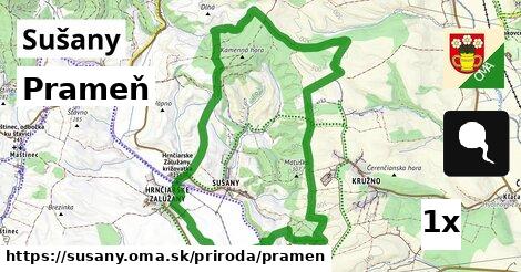 Prameň, Sušany