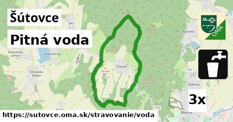 Pitná voda, Šútovce