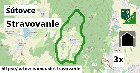 stravovanie v Šútovce