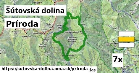 príroda v Šútovská dolina