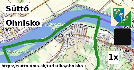Ohnisko, Süttő