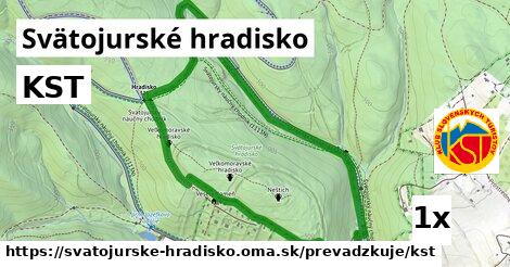 KST, Svätojurské hradisko