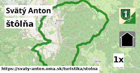 štôlňa, Svätý Anton