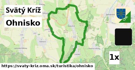 Ohnisko, Svätý Kríž