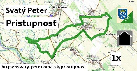 prístupnosť v Svätý Peter