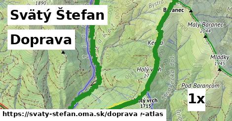 doprava v Svätý Štefan