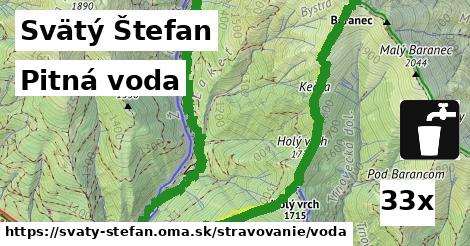 Pitná voda, Svätý Štefan