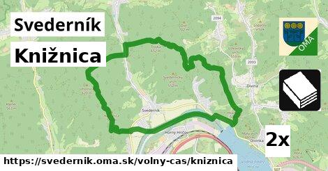 Knižnica, Svederník