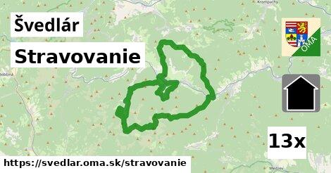 stravovanie v Švedlár