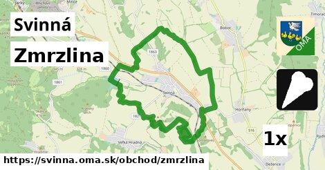 Zmrzlina, Svinná