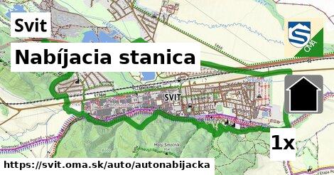 Nabíjacia stanica, Svit