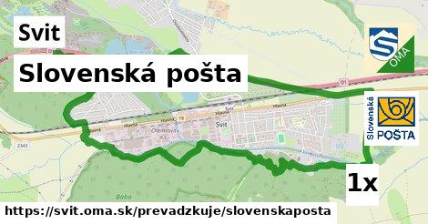 Slovenská pošta, Svit