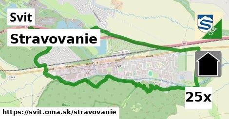 stravovanie v Svit