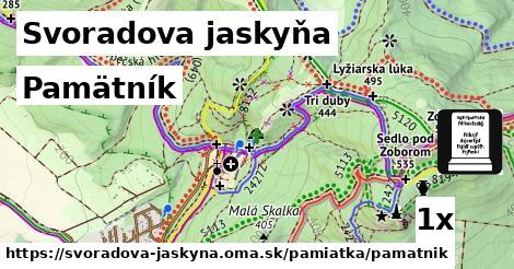 Pamätník, Svoradova jaskyňa