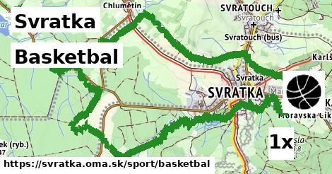 Basketbal, Svratka