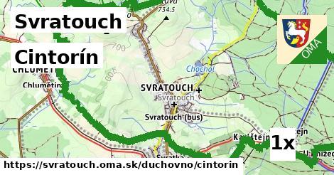 Cintorín, Svratouch