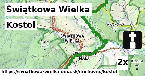 kostol v Świątkowa Wielka