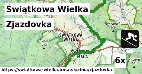 zjazdovka v Świątkowa Wielka