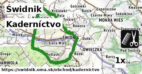 kaderníctvo v Świdnik