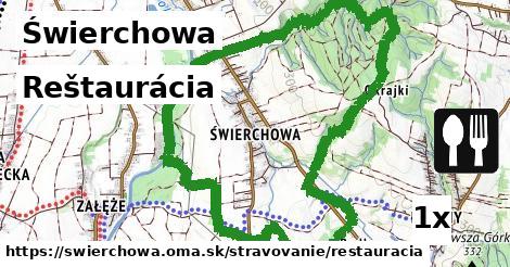 Reštaurácia, Świerchowa