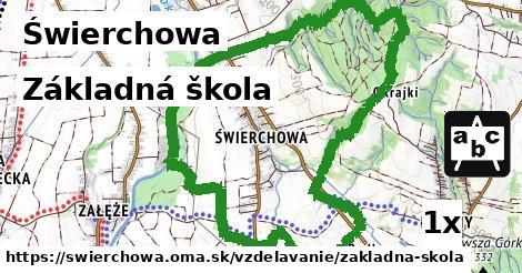 základná škola v Świerchowa