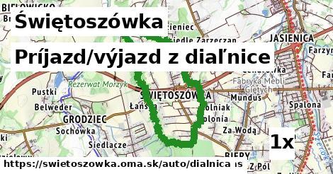 Príjazd/výjazd z diaľnice, Świętoszówka
