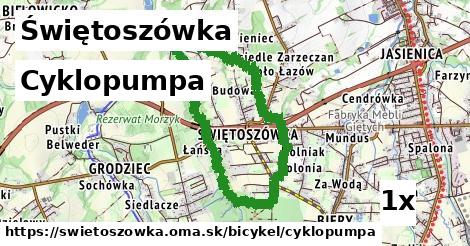 Cyklopumpa, Świętoszówka