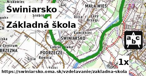 Základná škola, Świniarsko