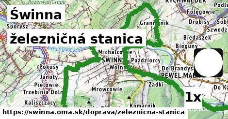 železničná stanica v Świnna