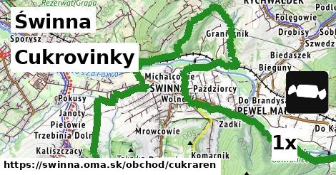 cukrovinky v Świnna