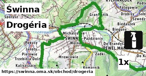 drogéria v Świnna