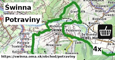 potraviny v Świnna