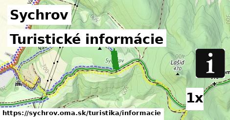 Turistické informácie, Sychrov