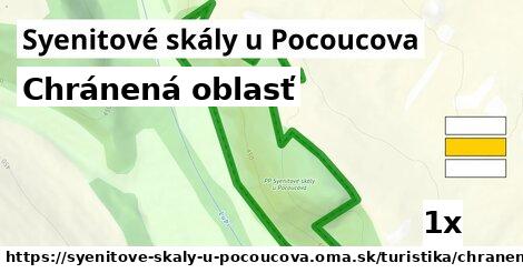Chránená oblasť, Syenitové skály u Pocoucova