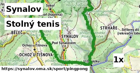 Stolný tenis, Synalov