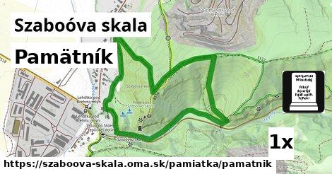 Pamätník, Szaboóva skala