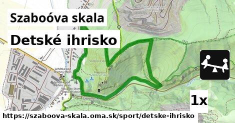 detské ihrisko v Szaboóva skala