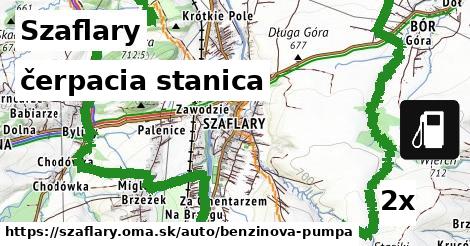 čerpacia stanica v Szaflary