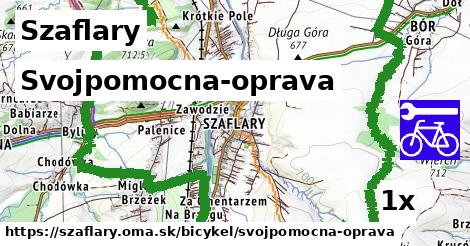 svojpomocna-oprava v Szaflary