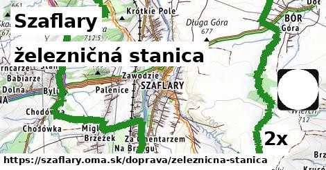 železničná stanica, Szaflary