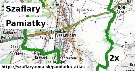 pamiatky v Szaflary