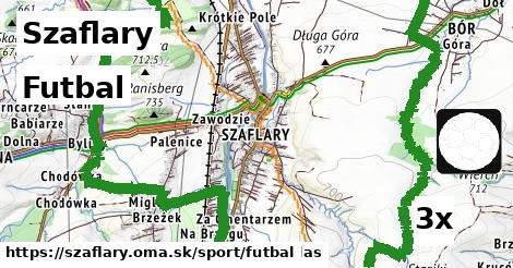 futbal v Szaflary