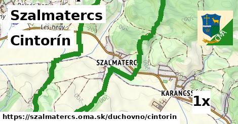 Cintorín, Szalmatercs