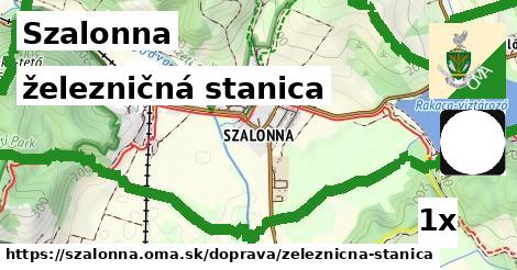 železničná stanica, Szalonna