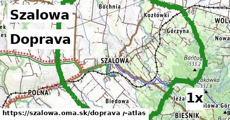 doprava v Szalowa