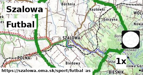 Futbal, Szalowa