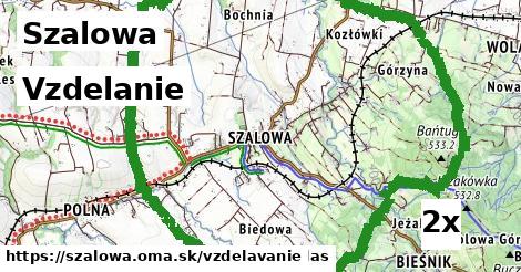 vzdelanie v Szalowa