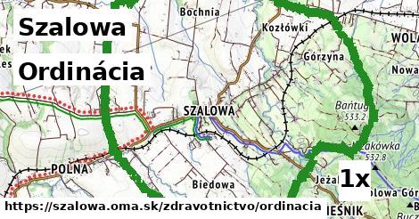 Ordinácia, Szalowa